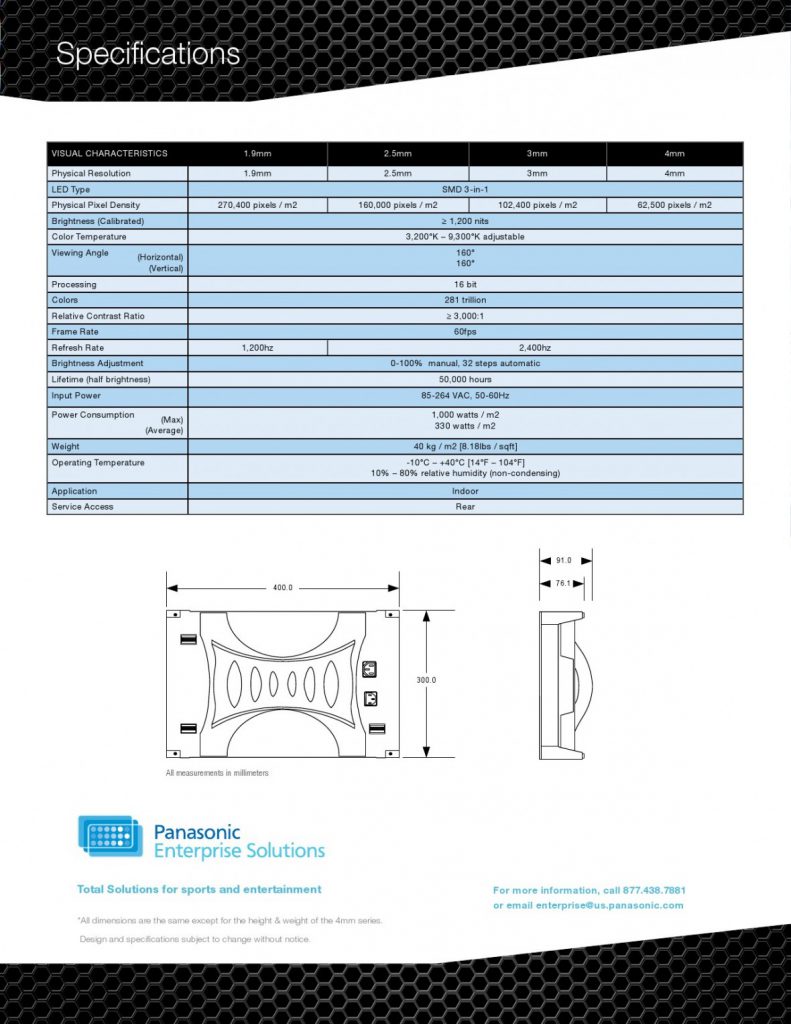 LED_Display_Brochure_81162_FINAL-6-1180x1527