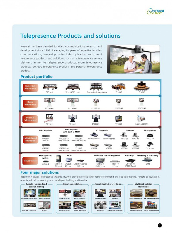 Huawei_Telepresence_Brochure-2-b