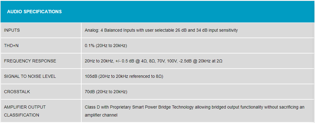 LEA CONNECTSERIES 354 4-Channel Amplifier