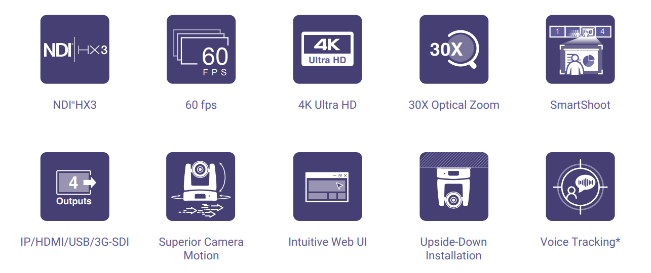 AVer-PTZ330UV2_features