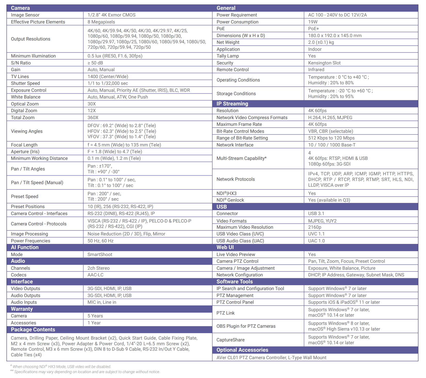 AVer-PTZ330UV2_specifications