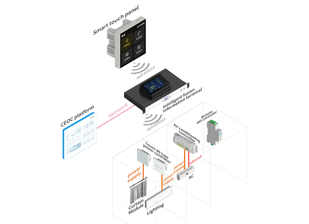 iDste KC-621_diagram